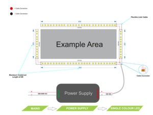 White LED tape - wiring example #1