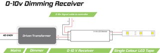 0-10v Dimmer Wiring Diagram