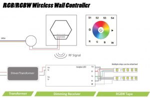 RGB Wireless Wall Controller Wiring Diagram