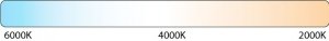 The Kelvin scale for white-light shading