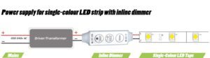 Power supply for single-colour LED strip with inline dimmer