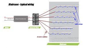 Staircase LEDs wired in parallel