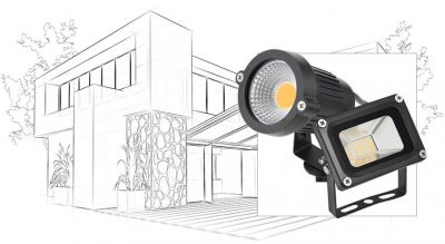 Lovoglo lighting kits are ideal for any home & garden