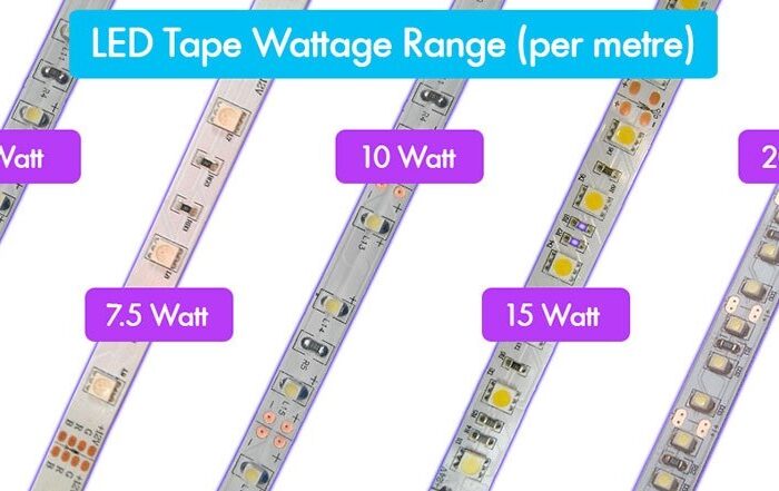 InStyle LED Support - Advice, Hints And Tips For LED Projects